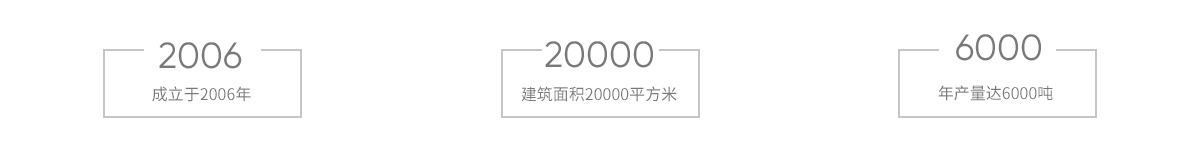 上海金慈實業(yè)有限公司，丙綸高強(qiáng)絲，丙綸色絲，丙綸加捻絲，丙綸異形絲，丙綸輕體絲，高強(qiáng)丙綸絲，丙綸中空絲，丙綸熒光絲，丙綸夜光絲，丙綸阻燃絲，丙綸ATY絲,丙綸異形絲,PP紗，